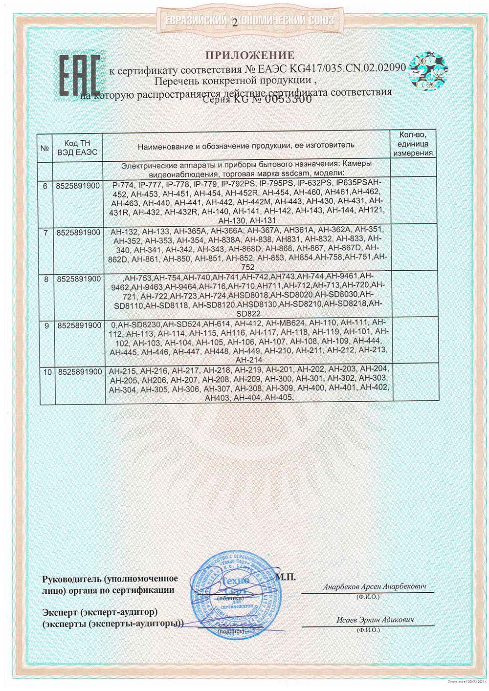 certificate3