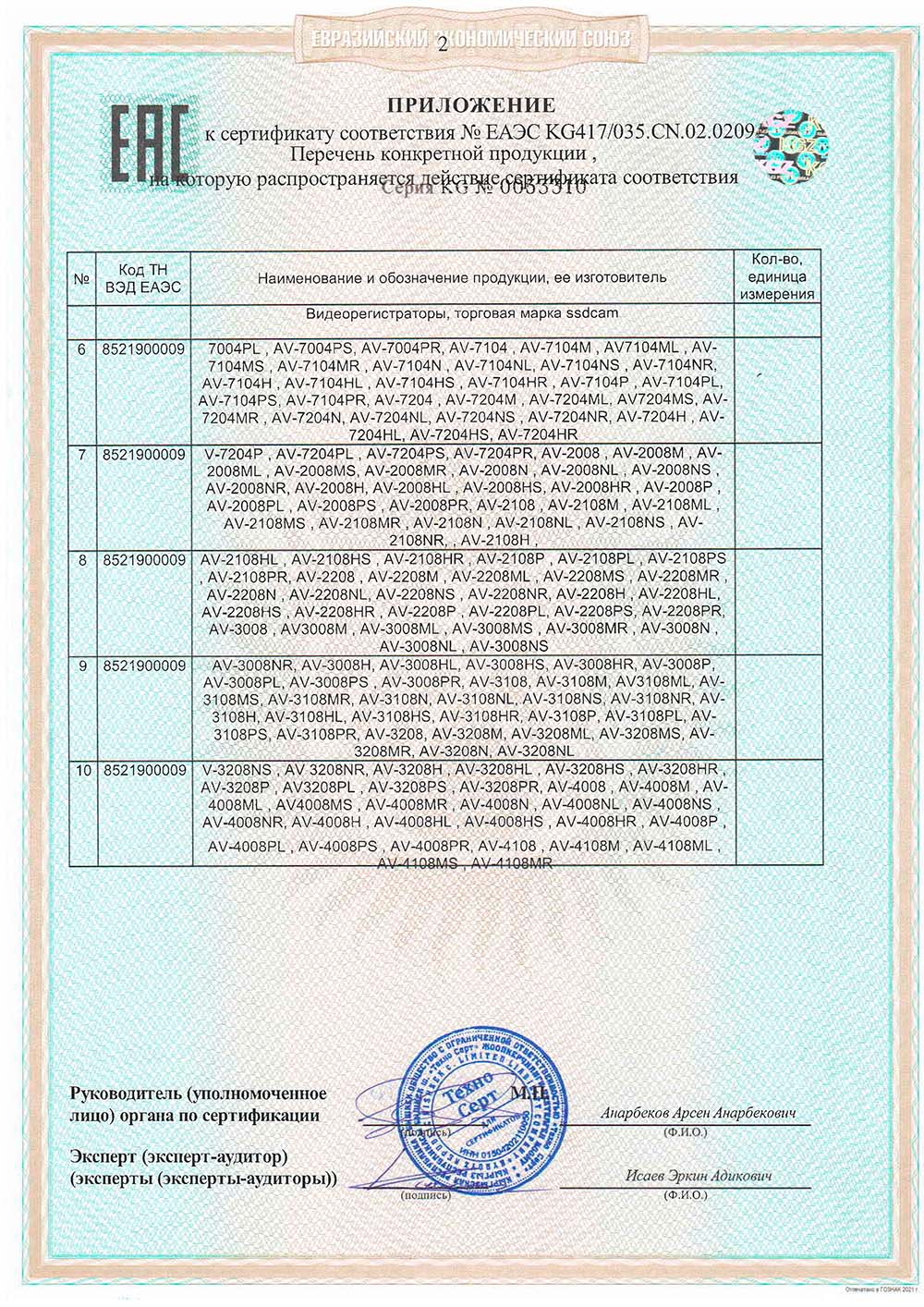 certificate_reg3