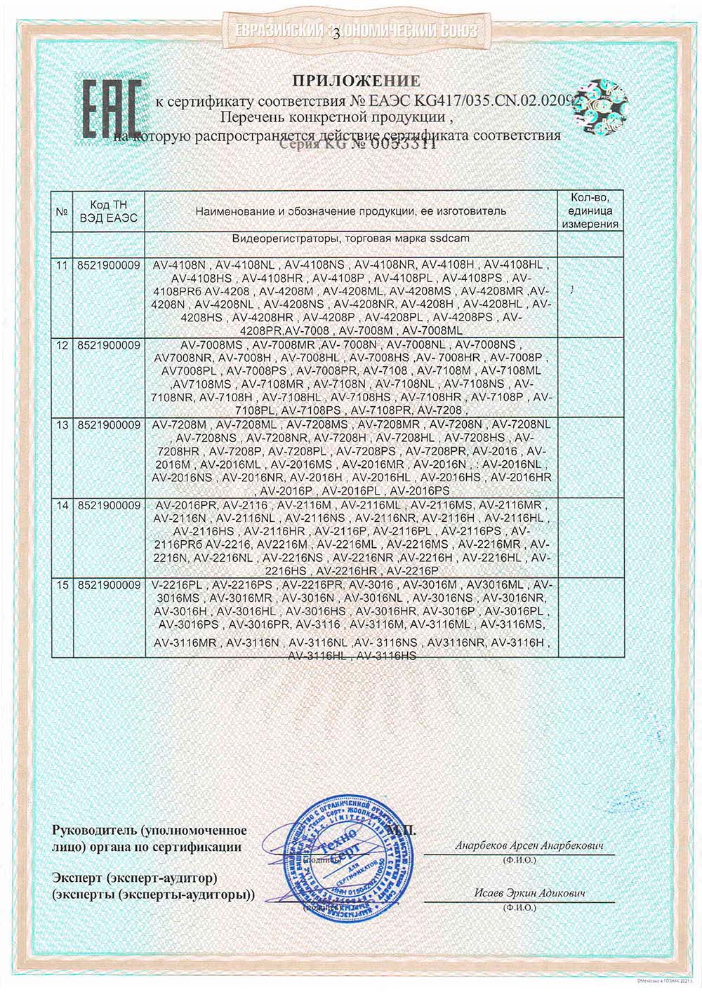 certificate_reg4